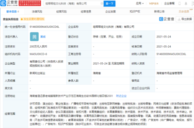 文化邂逅科技 哇唧唧哇拓展新视野——海南成立科技公司背后的深意